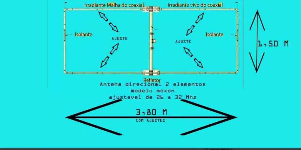 Antena Direcional 2 El Mod Moxon 10 E 11m Px Py)  R$ 290,00